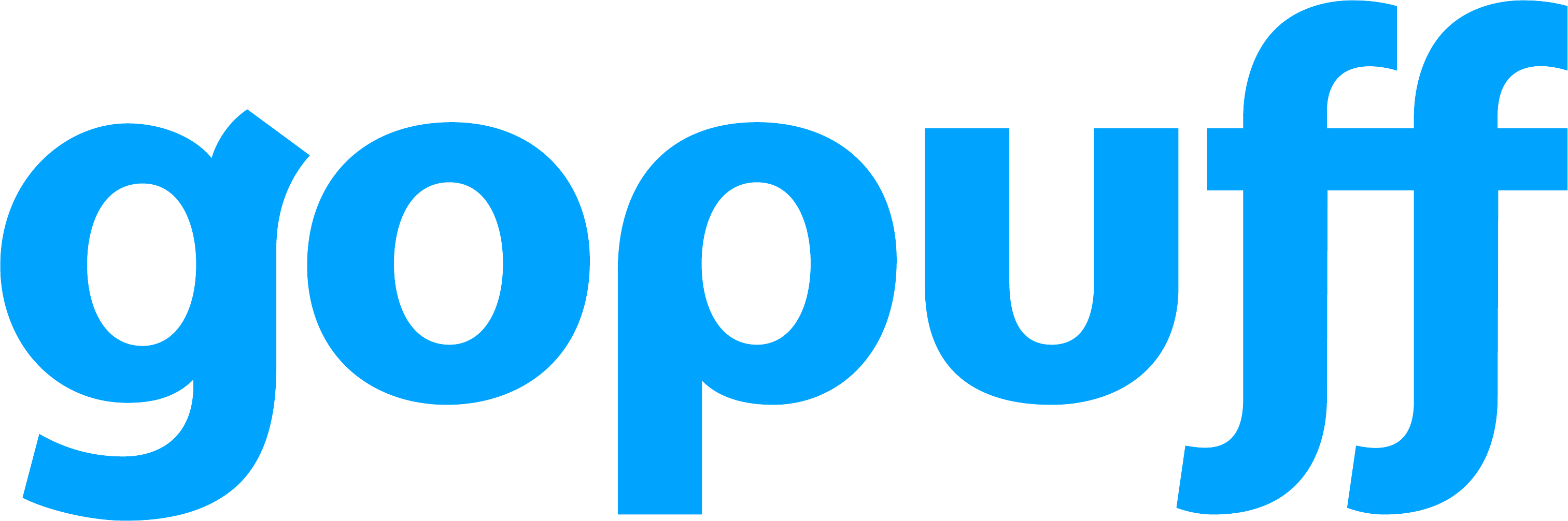 Gopuff Coupon & Promo Codes